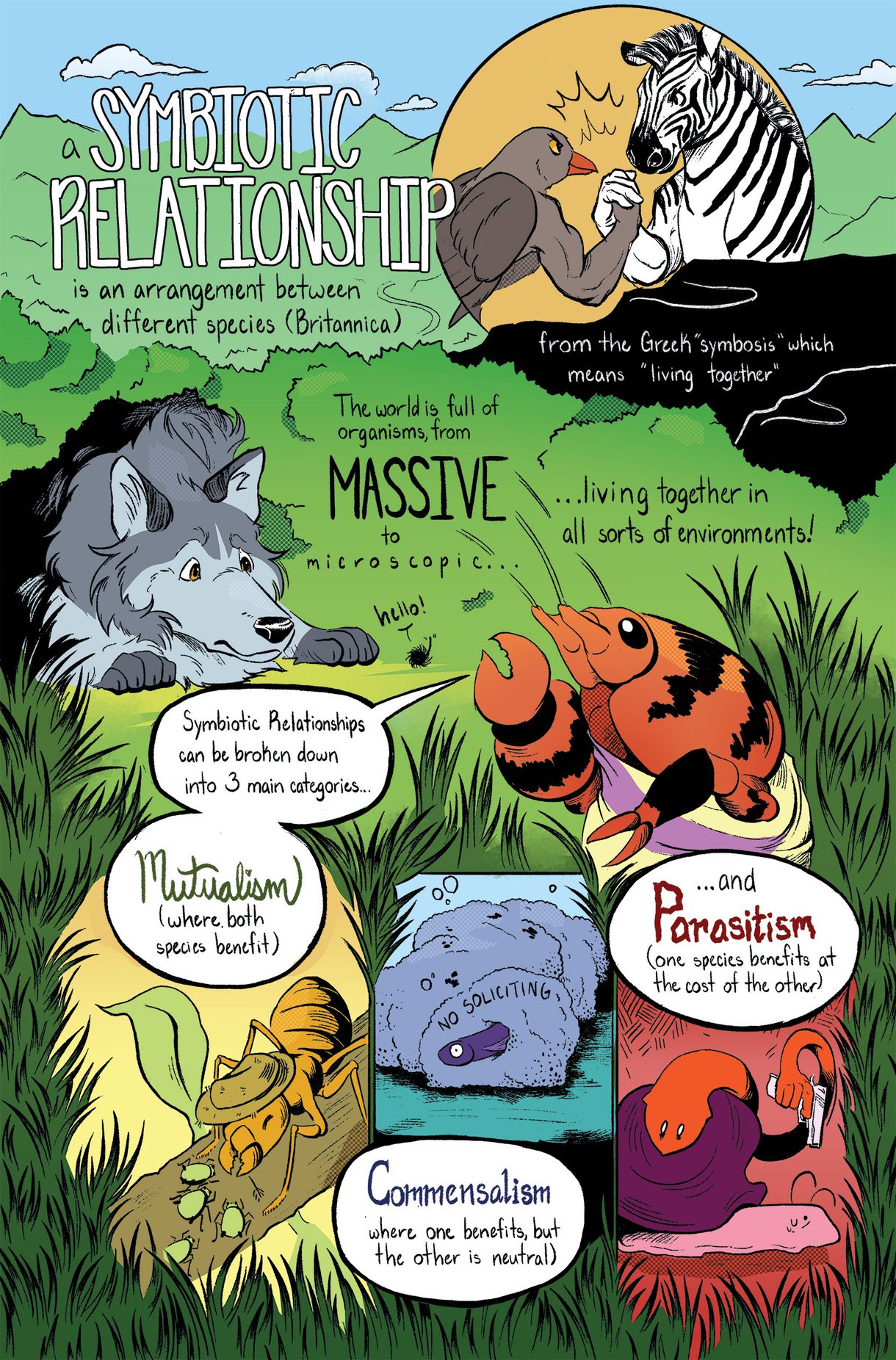 Comic titled "Symbiotic Relationship" created by Abbie Swint, an undergraduate in Comics and Narrative Practice at CCAD.