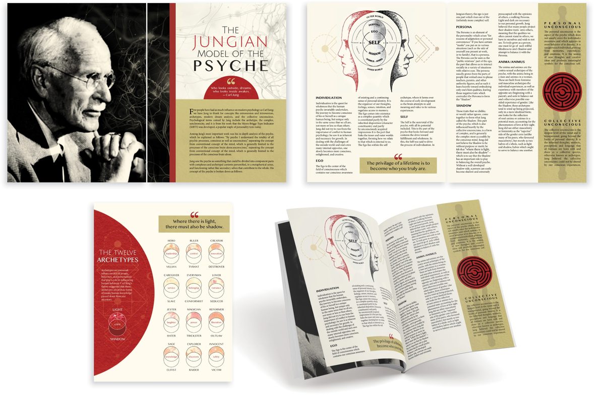 Editorial design created by Natalie Sheets, an undergraduate in Graphic Design at CCAD.