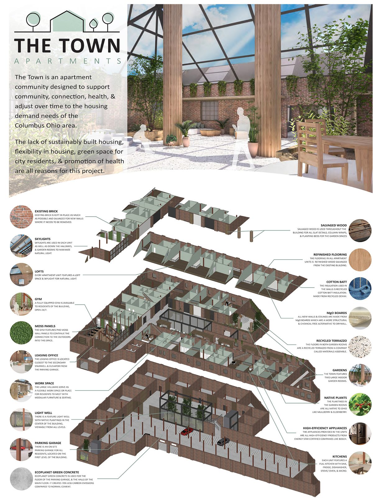 Full 3D rendering of "The Town" apartment community, created by an Interior Architecture & Design student at Columbus College of Art & Design.
