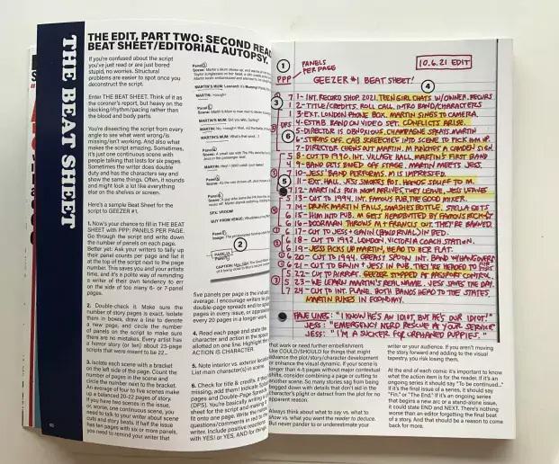 Shelly Bond Filth & Grammar: The Comic Book Editor’s (Secret) Handbook